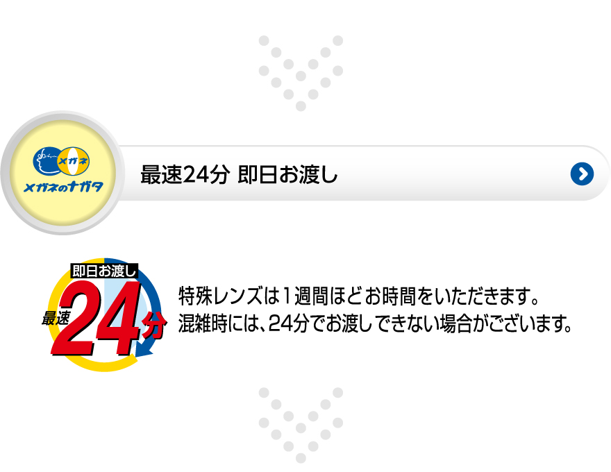 限界突破3800円