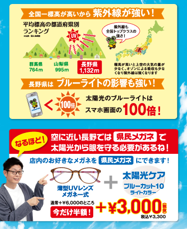 県民メガネ