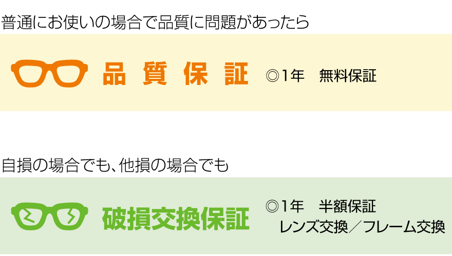 県民メガネ＆スマホメガネ